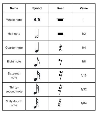 diction_music_definition What if the rhythm of words themselves could be a form of musical expression?