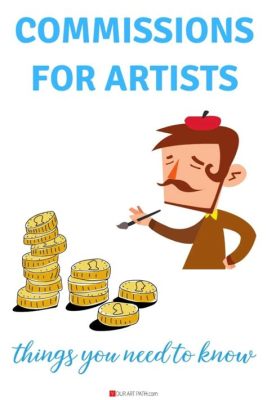 How Much to Charge for Digital Art Commissions: A Multi-Layered Discussion