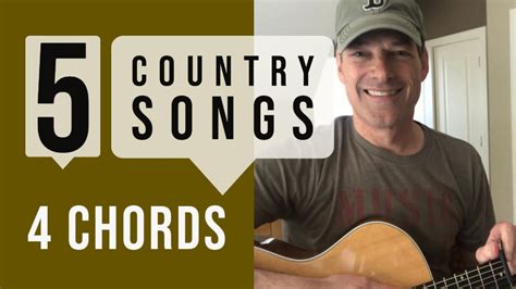 how to play country music: A journey through the roots and rhythms