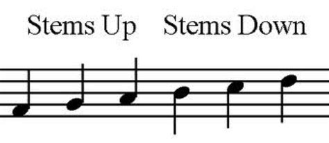 music stems meaning why not all melodies are harmonious