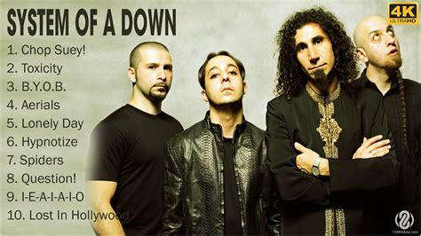 Why Did System of a Down Stop Making Music: An Insight into the Band's Creative Journey